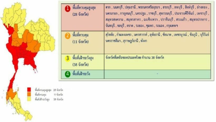 Some Isaan provinces require quarantine for travellers from "red zones" | News by Thaiger