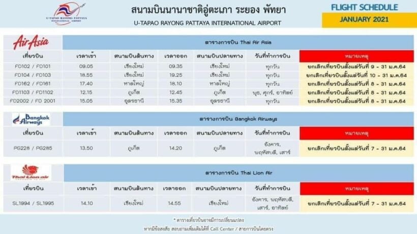 U-Tapao airport halts commercial flights due to Covid-19 outbreak | News by Thaiger