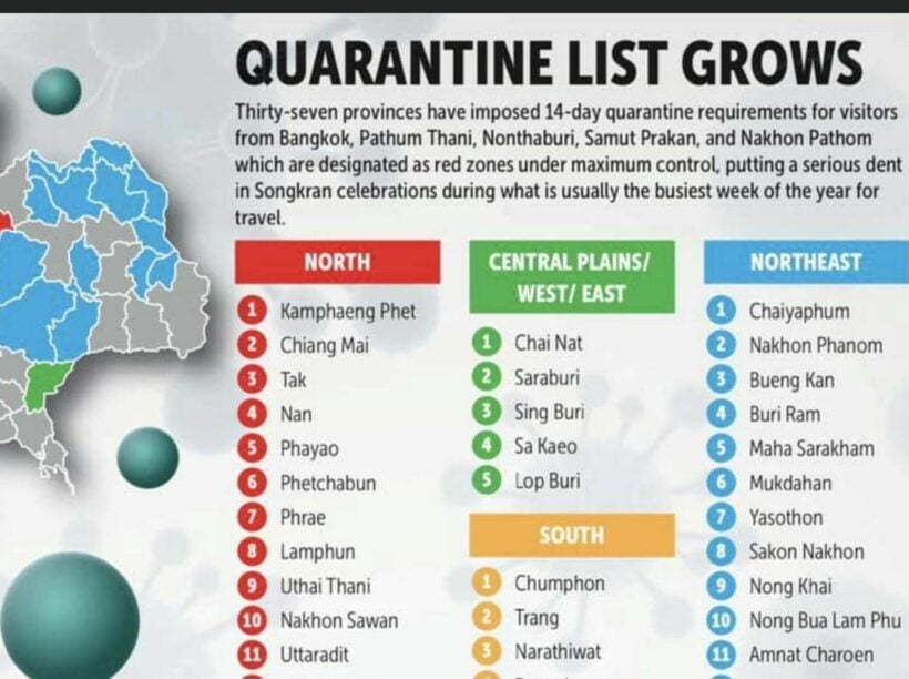 37 Thai provinces now imposing restrictions for travel from Bangkok and some surrounding provinces | News by Thaiger