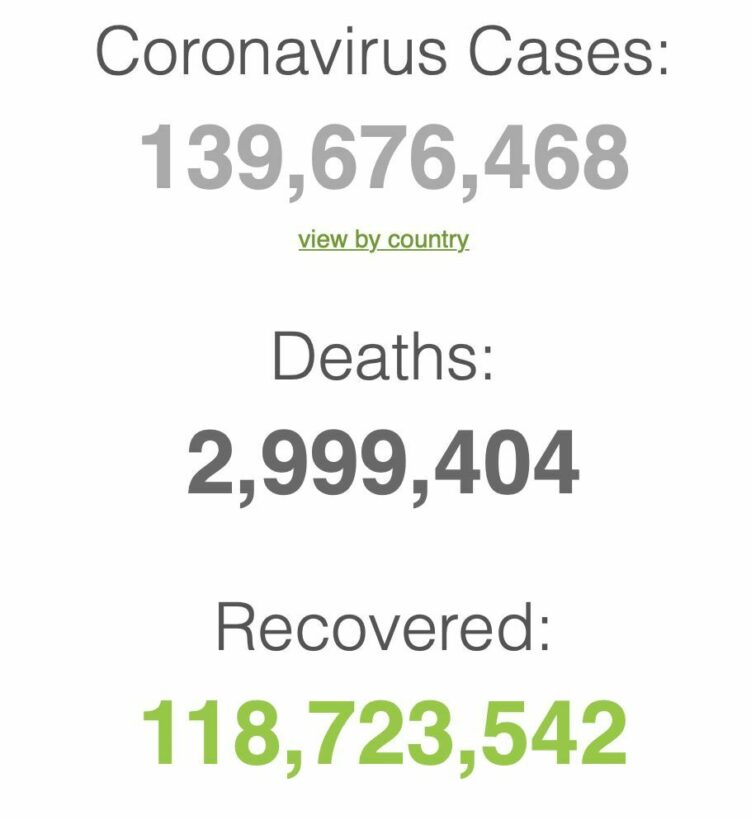 Covid UPDATE: 1,582 new infections announced, more restrictions on the way | News by Thaiger