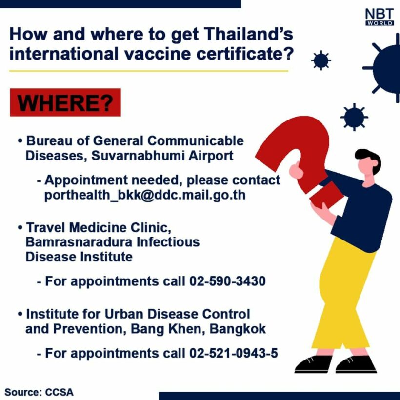 Thailand to issue international vaccine passport for travellers | News by Thaiger