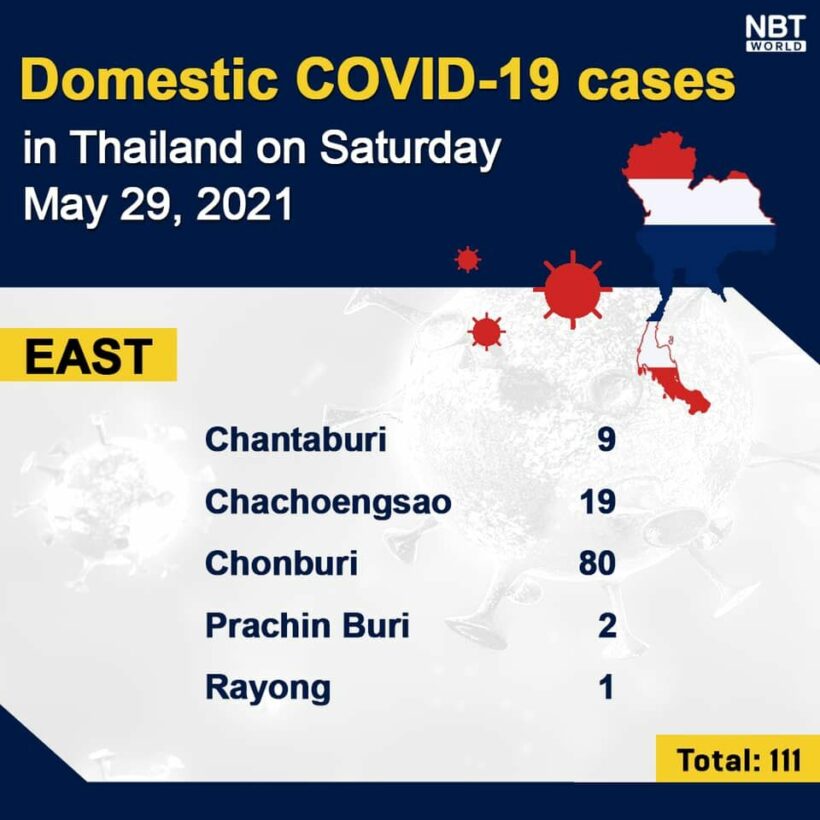 Covid UPDATE Saturday: 4,803 cases and 34 deaths, provincial totals | News by Thaiger