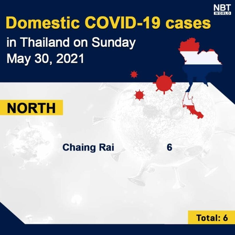 Covid UPDATE Sunday: 4,528 Covid infections and 24 death, provincial totals | News by Thaiger