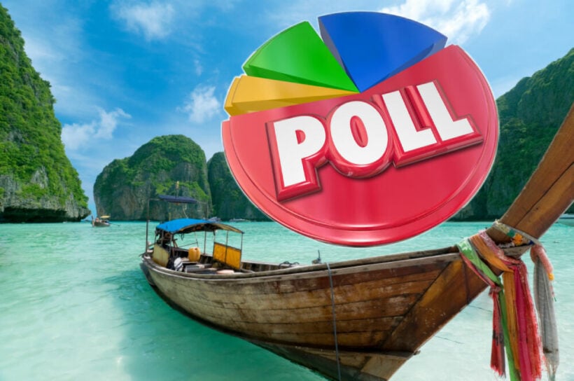 Dusit Poll: Thailand is not ready for international reopening