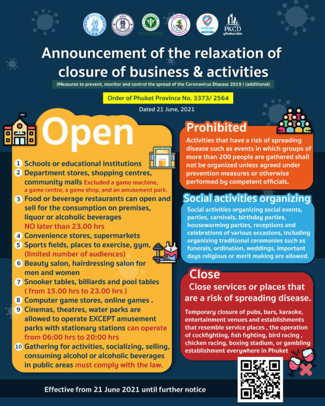 Restrictions eased in yellow zones Thaiger