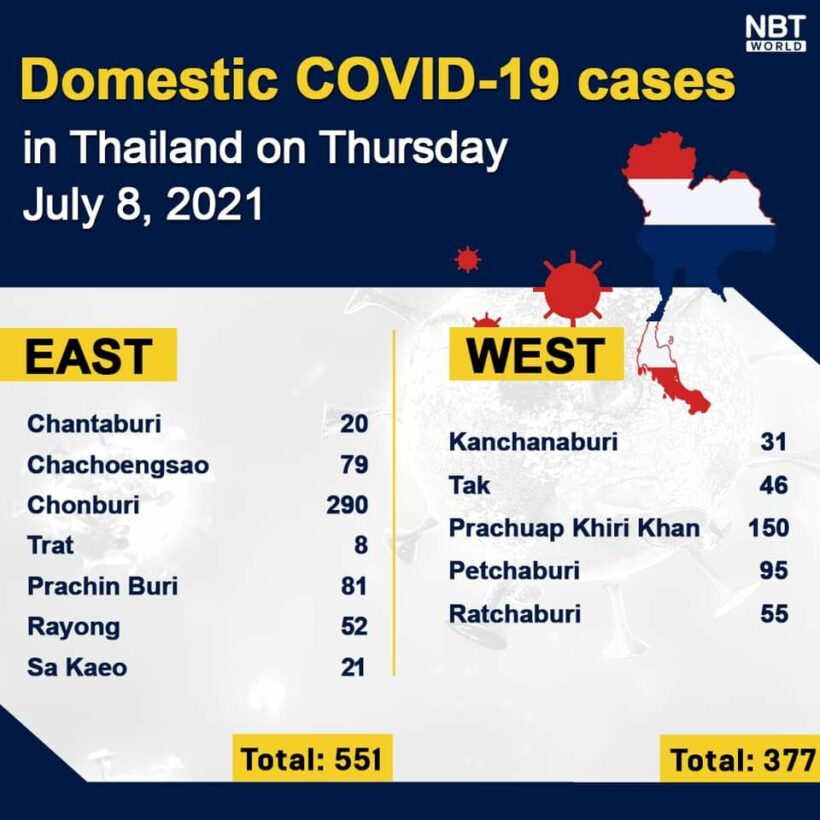Thursday Covid Update: Record high of 75 deaths; new infections in all 77 provinces | News by Thaiger