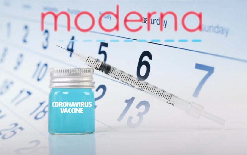 Moderna effectiveness drops just 1% in 6 months