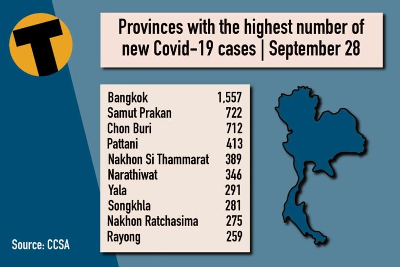 Tuesday Covid Update: 9,489 new cases; provincial totals