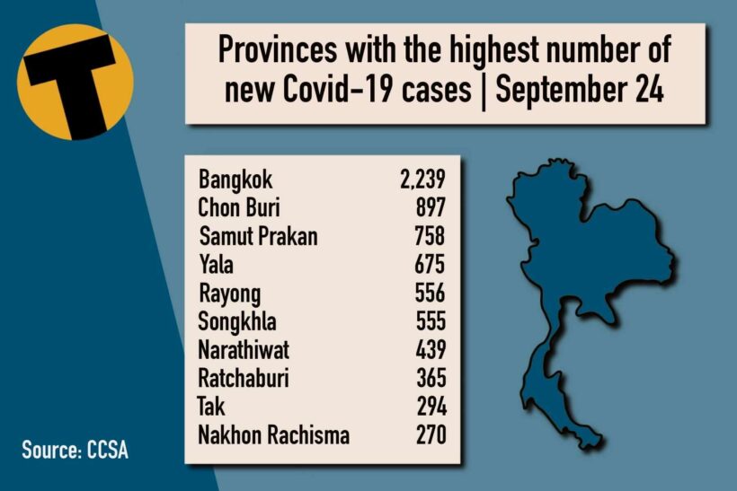 Covid-19 UPDATE: Provincial totals, vaccinations and more
