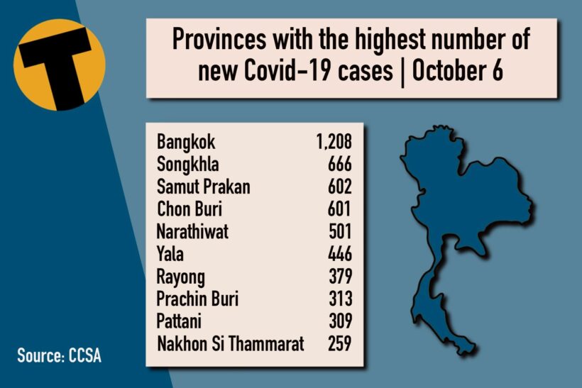 Wednesday Covid Update: 9,866 new cases; provincial totals