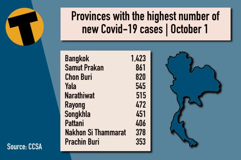 Friday Covid Update: 11,754 new cases; provincial totals