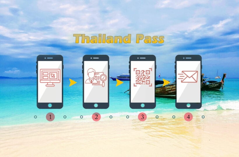 Despite errors, over 65,000 have applied for Thailand Pass