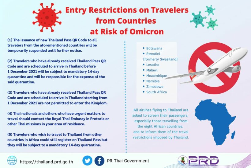 Thailand entry restrictions on African countries in response to Omicron | News by Thaiger
