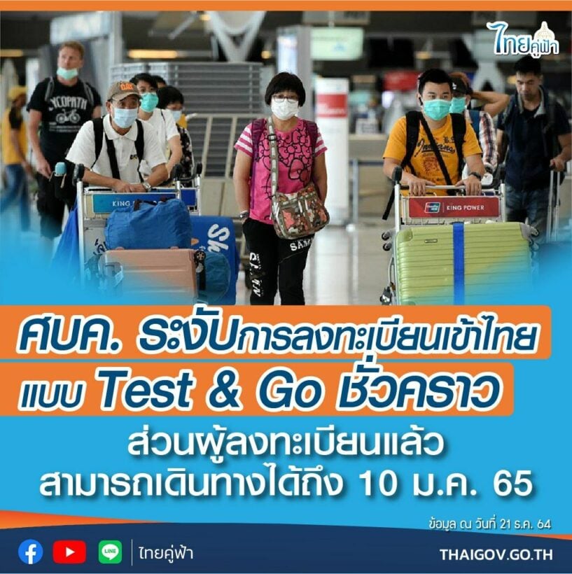 No cutoff date for those approved to enter Thailand under Test & Go, Sandbox | News by Thaiger