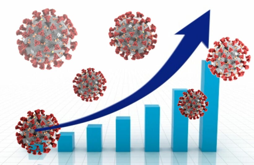 Superspreader Omicron cluster may lead to 30,000 daily Covid infections