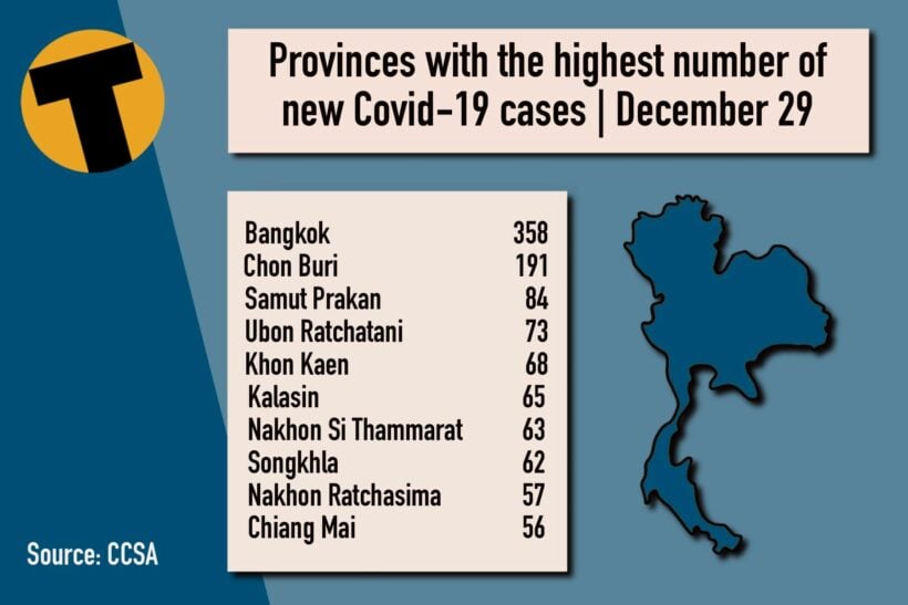 Wednesday Covid Update: 2,575 new cases; provincial totals