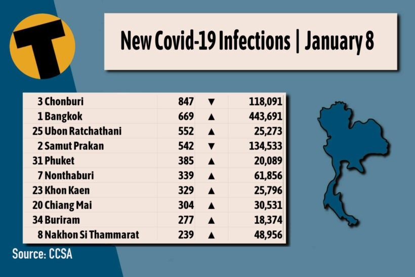 COVID-19 SATURDAY UPDATE: Provincial totals and data