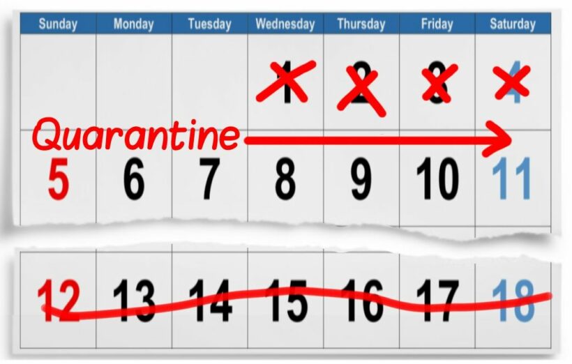 Covid-19 exposure quarantine may be reduced to 7 days