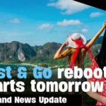 Thailand News Update | Test &#038; Go reboot starts tomorrow | Thaiger