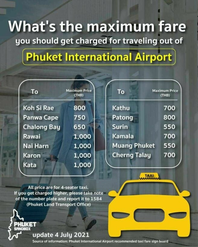 Phuket officials comment on recent 'taxi' fiasco - everything except taxi meters | News by Thaiger