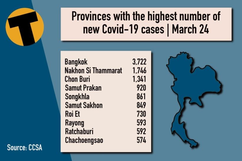 Thursday Covid Update: 27,024 new cases; provincial totals