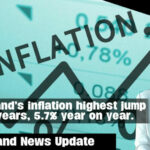 Thailand News Update | Thailand’s inflation highest jump in 13 years, 5.7% year on year. | Thaiger
