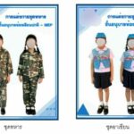 Thai kindergarten forces students to wear military uniform, sparks outrage | Thaiger