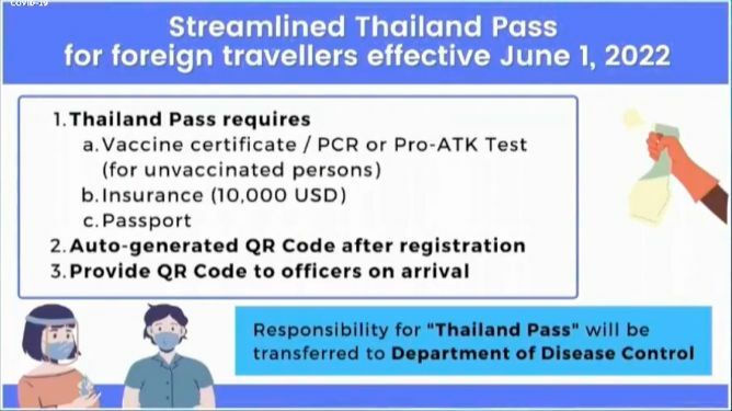 thailand-pass