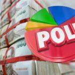 Poll: 92% don&#8217;t earn more than their expenses, oil price main factor | Thaiger