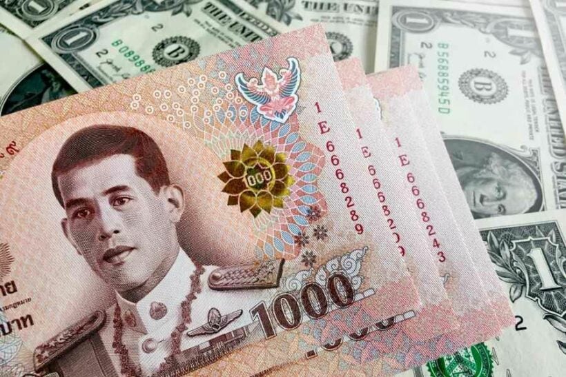 convert 10 000 thai baht to usd