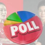 POLL: Northeastern Thais favour Sudarat for Prime Minister | Thaiger