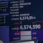 Woman hit with 6.5 million baht parking fee in Thailand | Thaiger