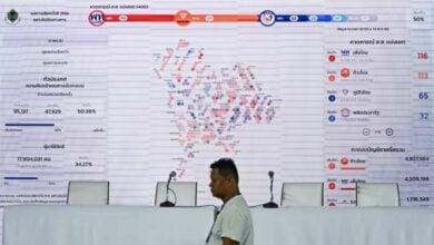 Thailand General Election shows opposition parties in the lead