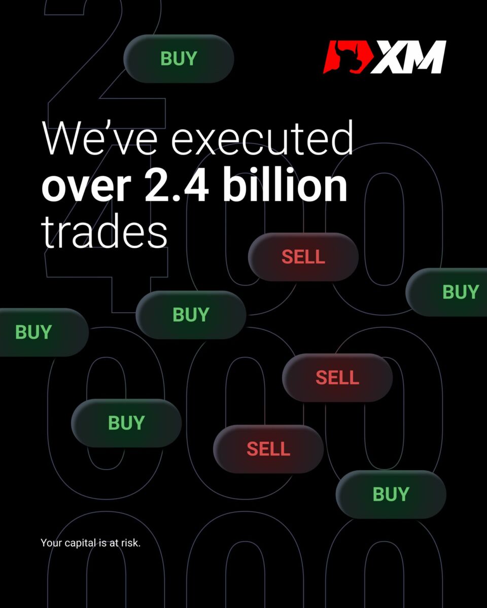 XM globally wins “Most Reliable & Transparent Broker” at CFI.co 2023 ...