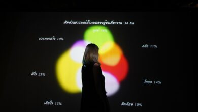 What to do in Bangkok this weekend (9-11 June) | Thaiger