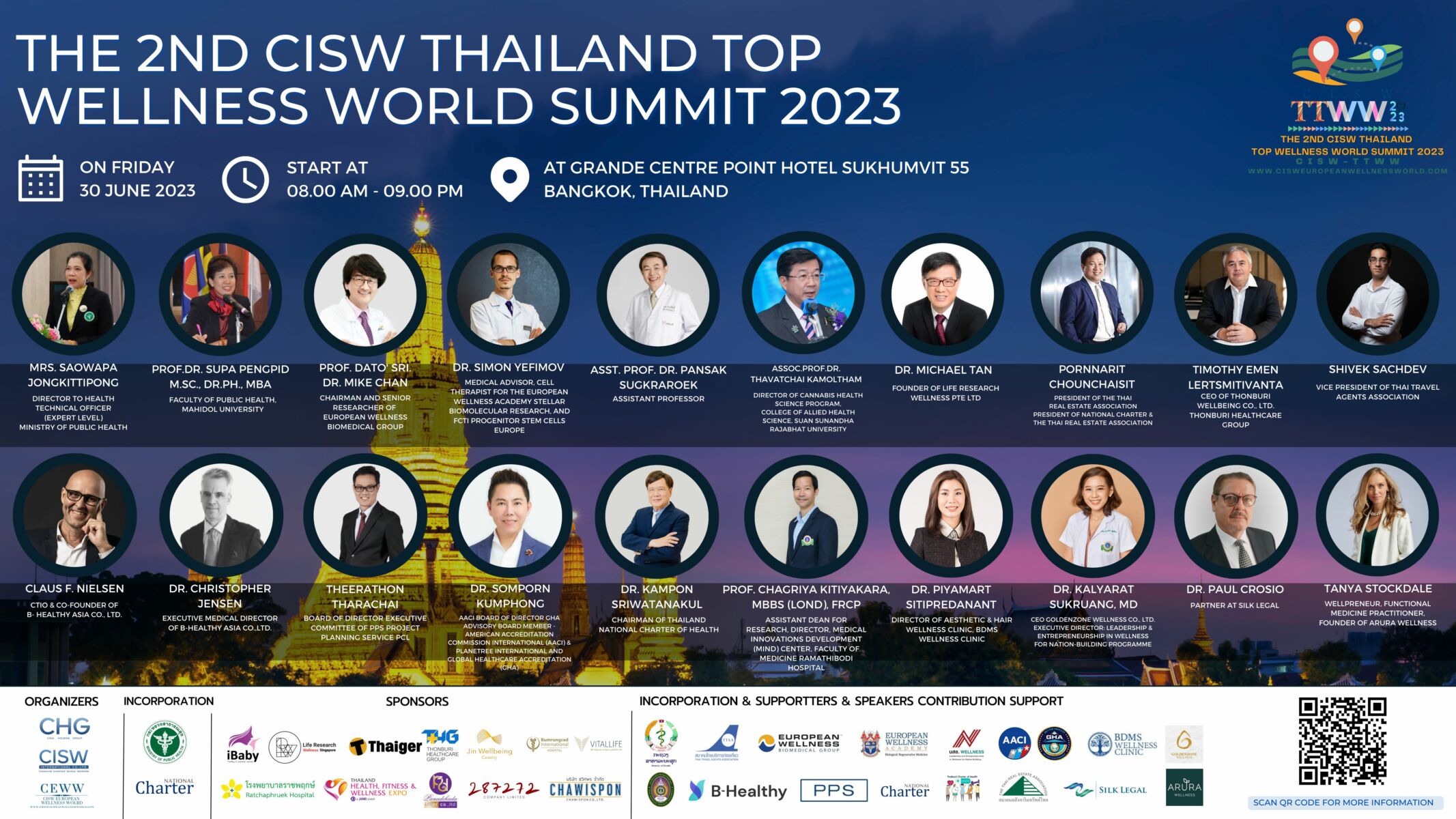 2nd CISW Thailand Top Wellness World Summit to discuss the future of