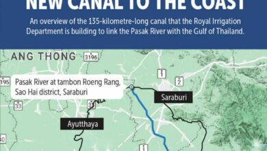 New 135km canal to link Pasak River and Gulf, easing floods and droughts