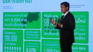Bangkok governor self-rates 5/10, admits undelivered policies in first year