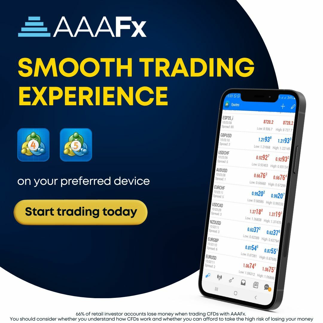 AAAFx is your trusted ally in financial trading | News by Thaiger