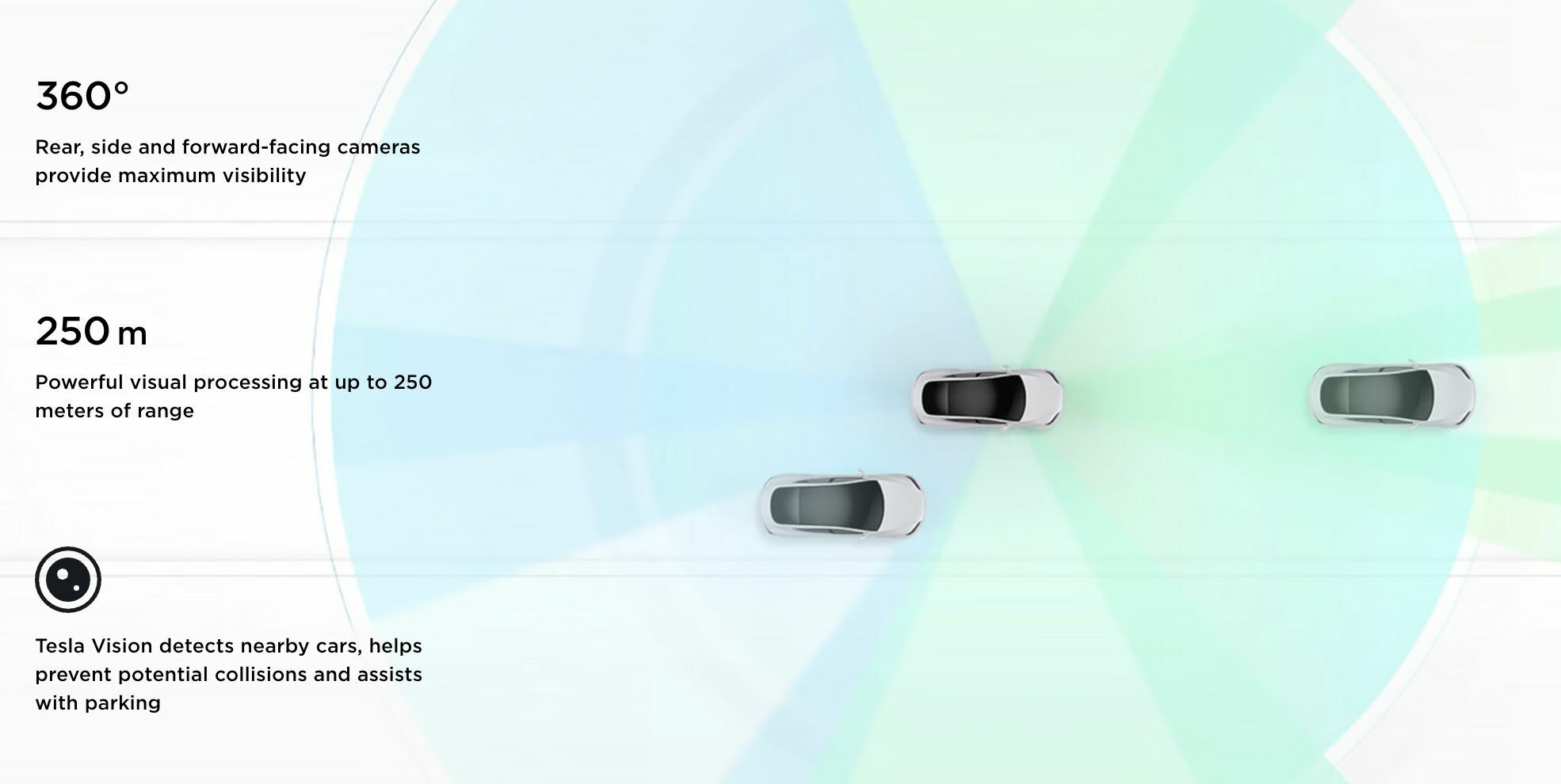 Tesla in Thailand: The future of green mobility and autonomous vehicles ...