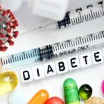 Covid-19 survivors have 24% higher risk of developing Type-2 diabetes | Thaiger