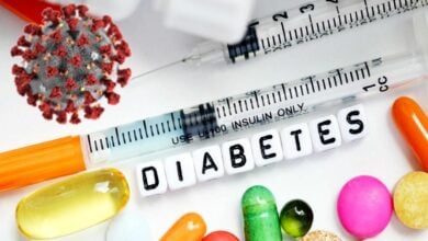 Covid-19 survivors have 24% higher risk of developing Type-2 diabetes