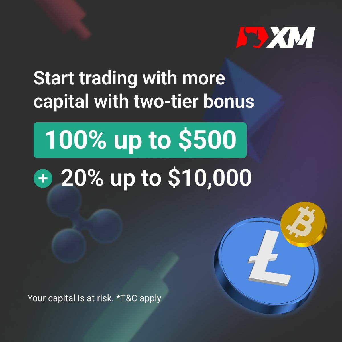 PHOTO: XM - Gold Trading