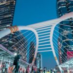 Thailand makes headlines: Top 30 ranking in US News &#038; World Report&#8217;s Best Countries List | Thaiger