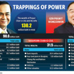 Former Thai PM Prayut’s wealth grows by 2.8 million baht post-office