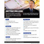 Thai PM&#8217;s billion-baht lifestyle unveiled | Thaiger