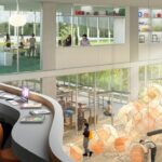 What are the benefits of IB for students? | Thaiger