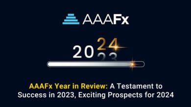 AAAFx year in review: A testament to success in 2023 and exciting prospects for 2024