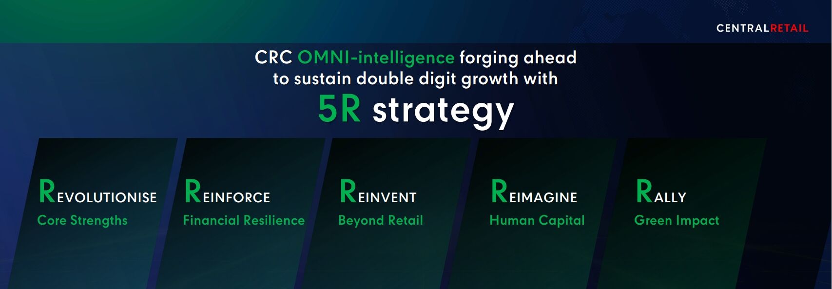 Leading the way to the next era with ‘CRC OMNI-Intelligence’ | News by Thaiger