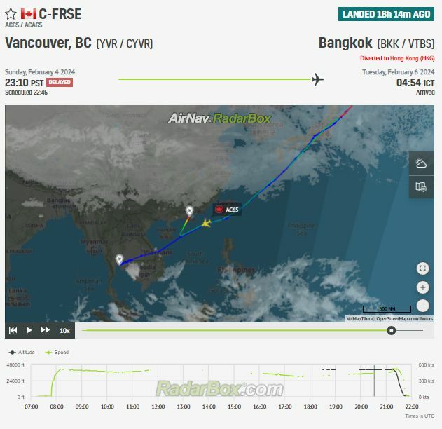 Flight scare: Air Canada-Thailand flight detours to Hong Kong as passenger falls ill |  News from Thaiger